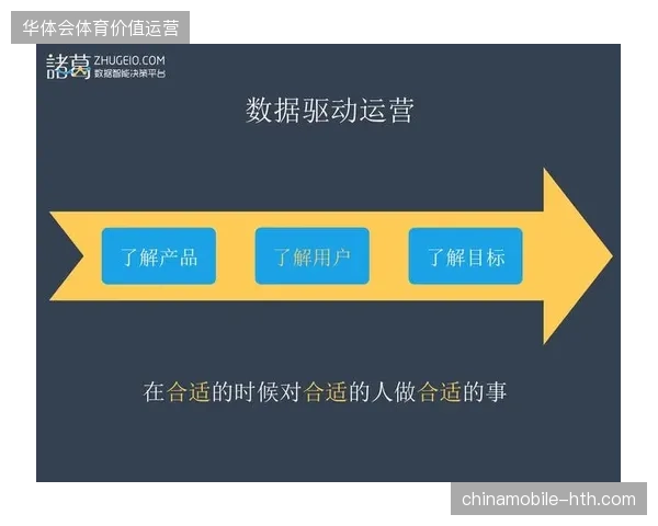 2027年赛事内容资产的精细化运营或将终结粗放式执行竞争格局